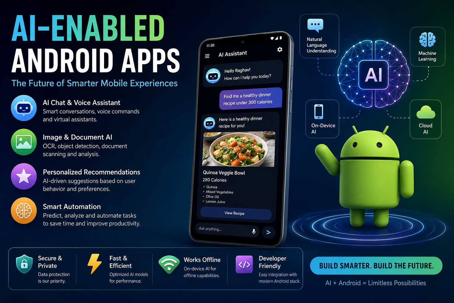 AI-Enabled Android Apps: A Complete Guide for Android Developers